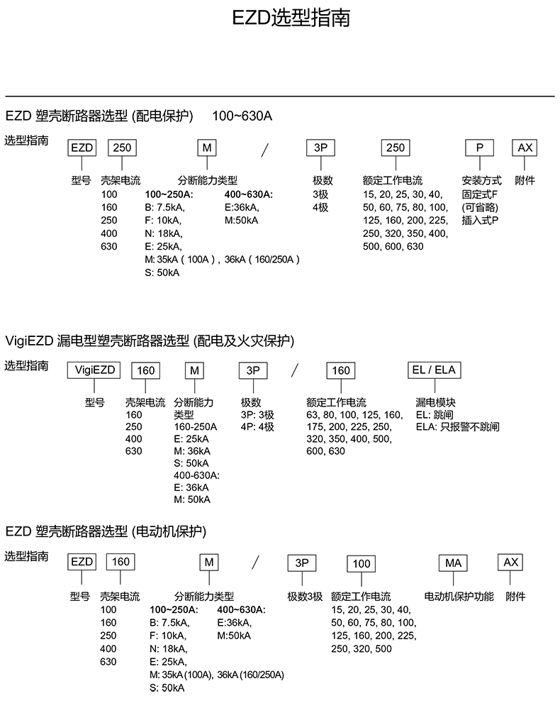 <a href=http://www.8fen.com.cn/ target=_blank class=infotextkey><a href=http://www.8fen.com.cn/ target=_blank class=infotextkey>施耐德代理</a>商</a>談施耐德塑殼斷路器型號介紹